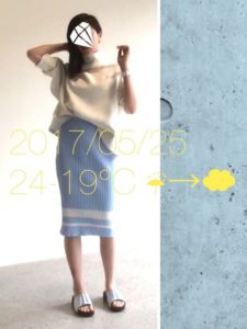 2020夏向けシャワーサンダル青・ブルーコーデに関する参考画像