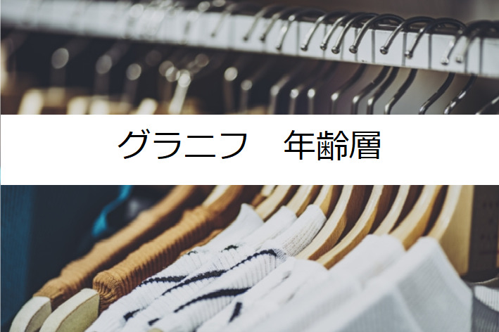 グラニフの年齢層や対象年代は 口コミや価格帯 系統などブランドイメージ情報 Graniph