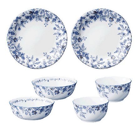 ノリタケ福袋記事に関する参考画像