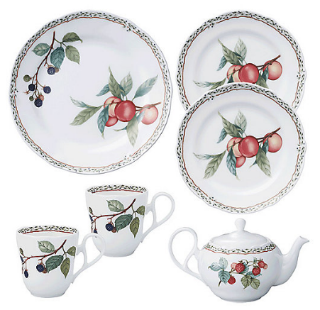 ノリタケ福袋記事に関する参考画像