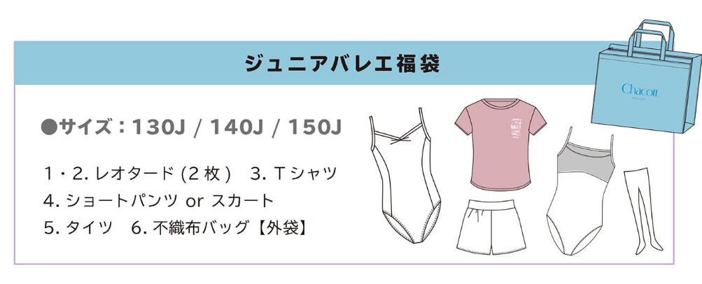 Chacott福袋記事に関する参考画像