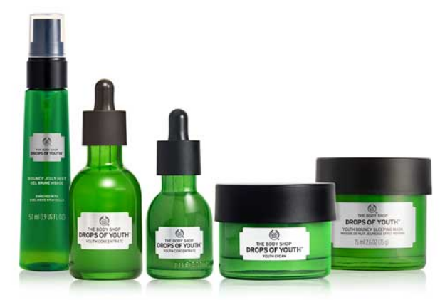 THE BODY SHOP福袋記事に関する参考画像