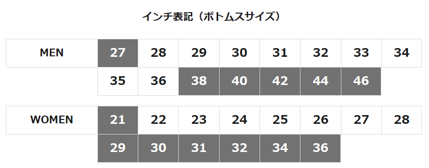 ユニクロのサイズ感やイメージに関する参考画像