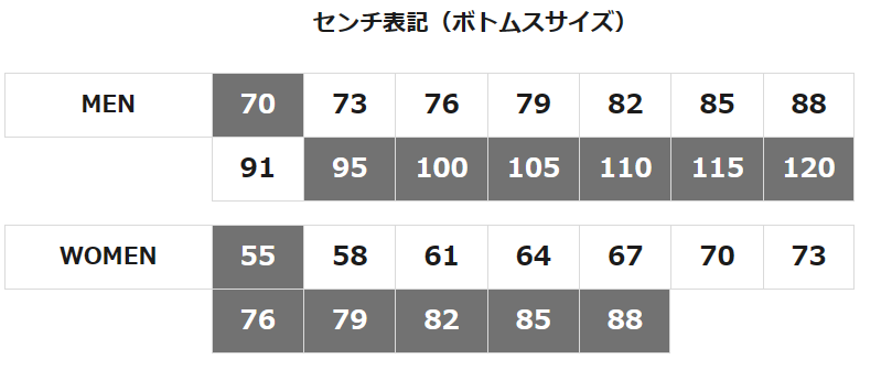 ユニクロのサイズ感やイメージに関する参考画像