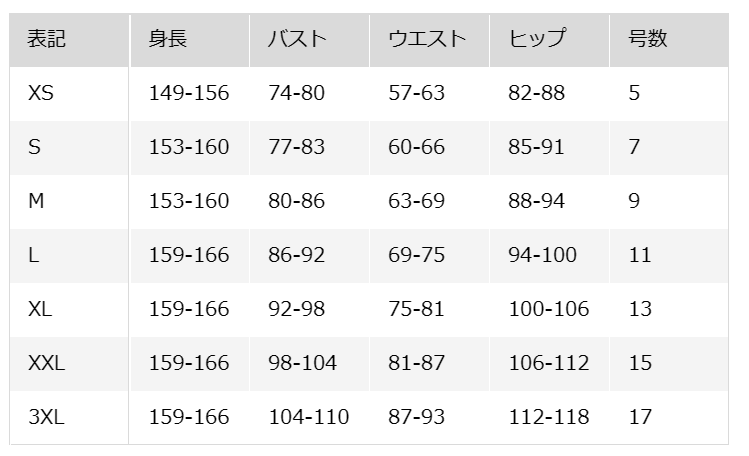 ユニクロのサイズ感やイメージに関する参考画像