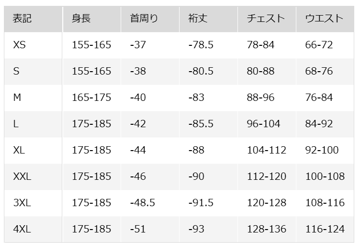 ユニクロのサイズ感やイメージに関する参考画像