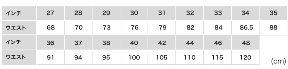 ユニクロのサイズ感やイメージに関する参考画像