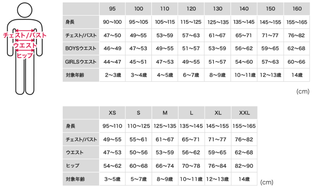 ユニクロのサイズ感やイメージに関する参考画像