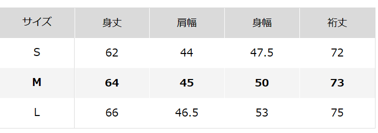 ユニクロのサイズ感やイメージに関する参考画像