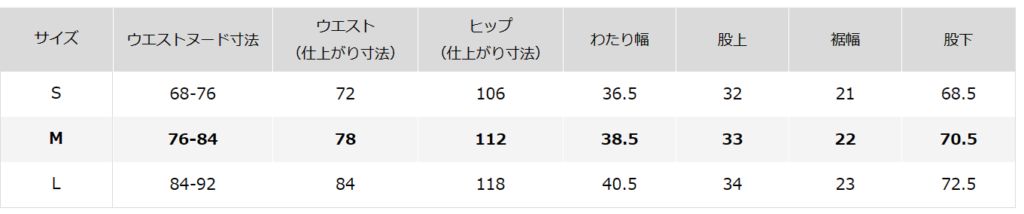 ユニクロのサイズ感やイメージに関する参考画像