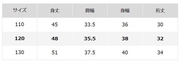 ユニクロのサイズ感やイメージに関する参考画像