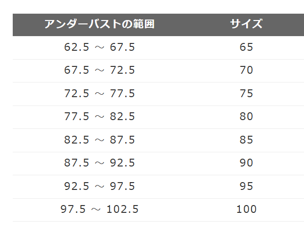 ウンナナクールのサイズ感やイメージに関する参考画像