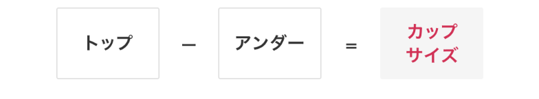 ウンナナクールのサイズ感やイメージに関する参考画像