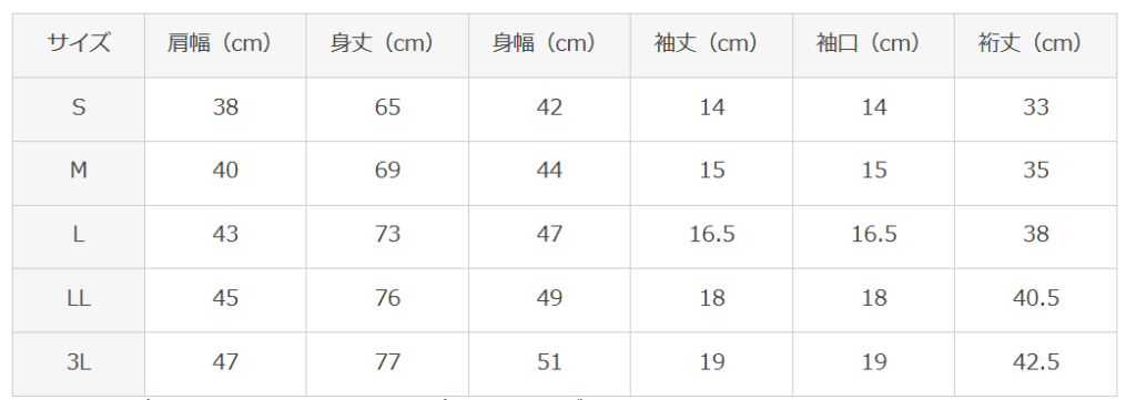 グンゼのサイズ感やイメージに関する参考画像