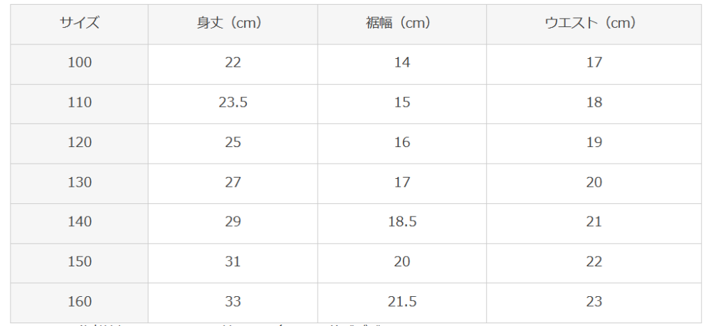 グンゼのサイズ感やイメージに関する参考画像