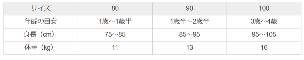 無印良品のサイズ感やイメージに関する参考画像