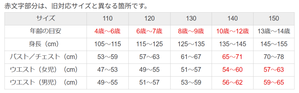 無印良品のサイズ感やイメージに関する参考画像