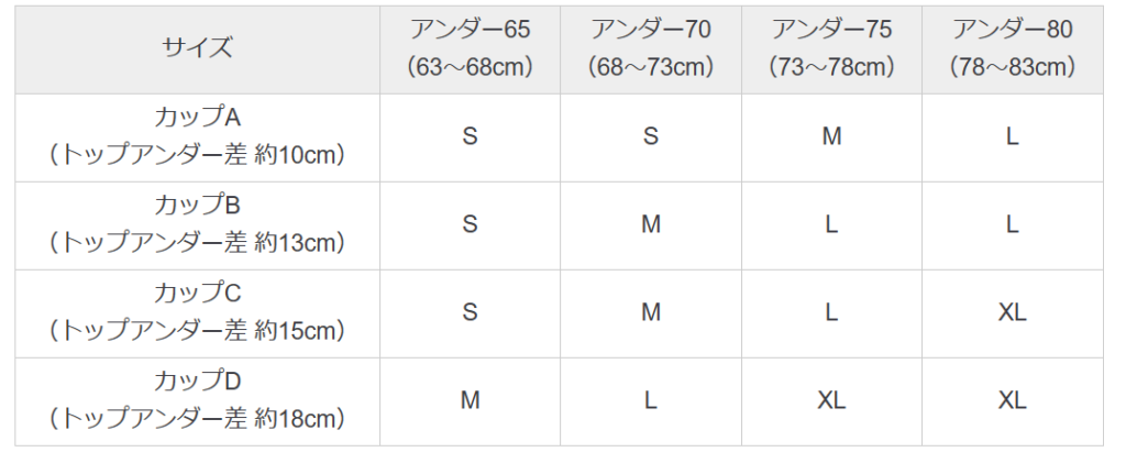 無印良品のサイズ感やイメージに関する参考画像