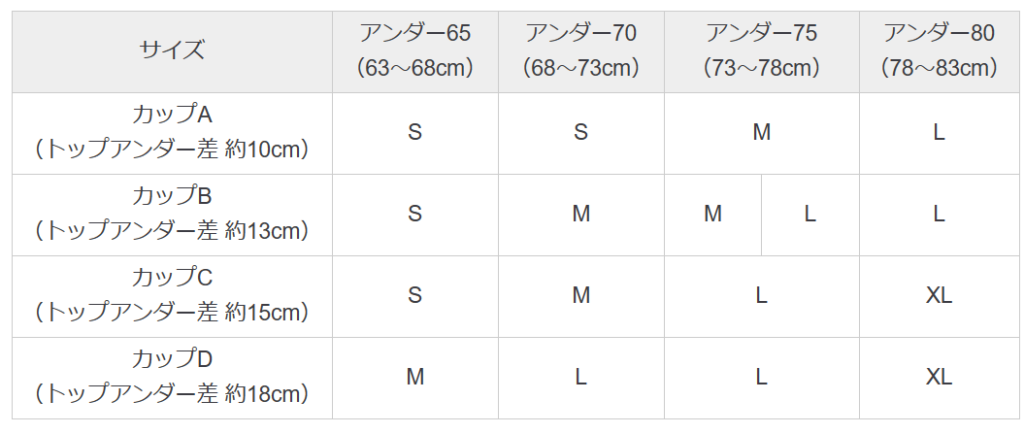 無印良品のサイズ感やイメージに関する参考画像