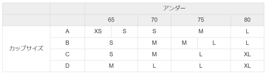 無印良品のサイズ感やイメージに関する参考画像