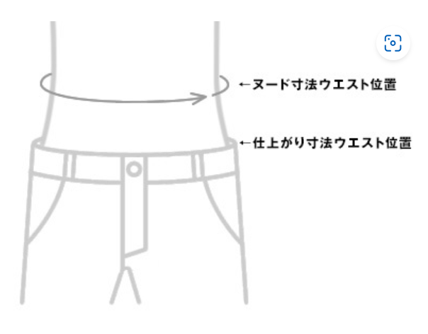 無印良品のサイズ感やイメージに関する参考画像