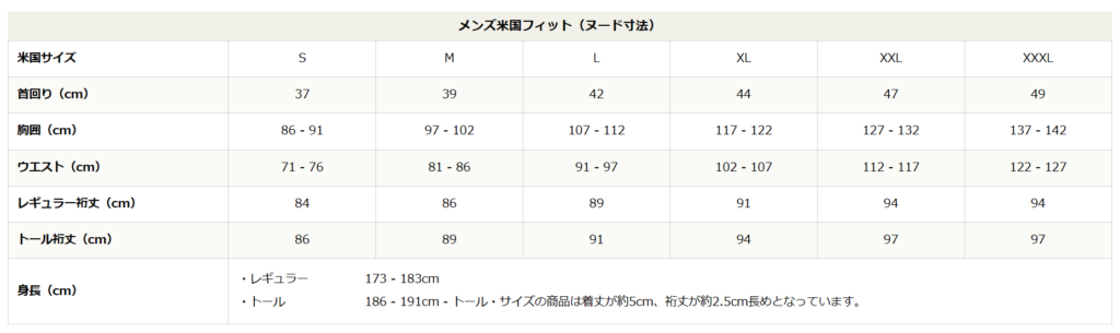 エルエルビーンのサイズ感やイメージに関する参考画像