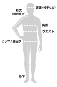 エルエルビーンのサイズ感やイメージに関する参考画像