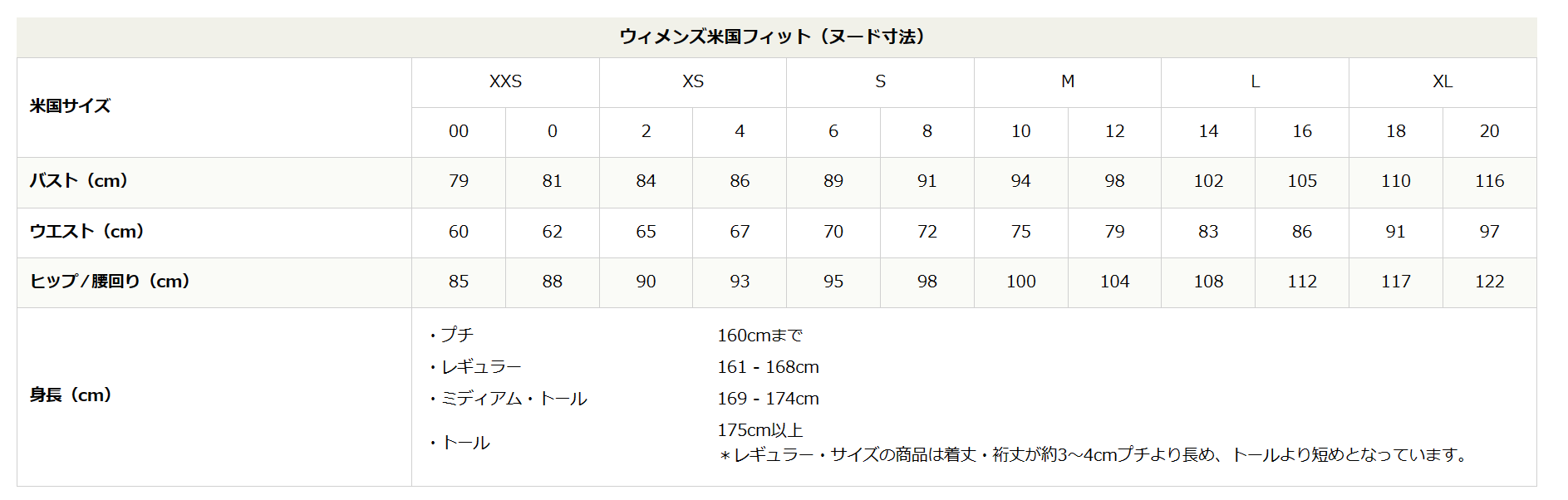 エルエルビーンのサイズ感やイメージに関する参考画像