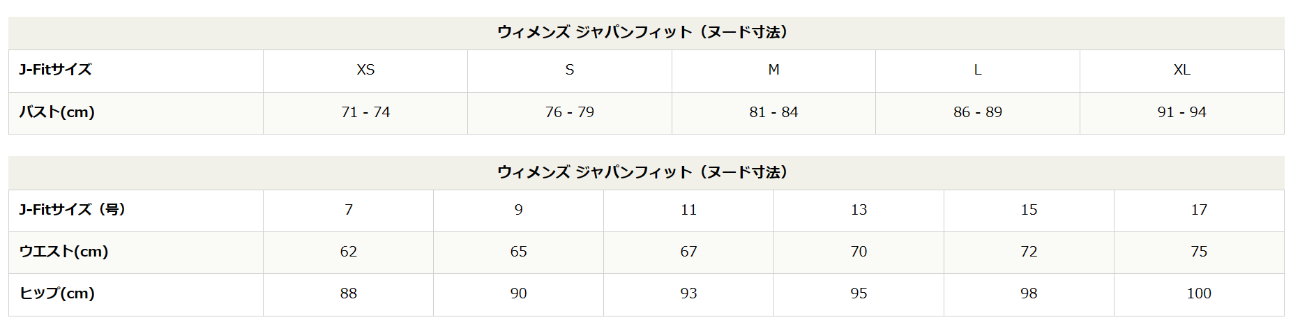 エルエルビーンのサイズ感やイメージに関する参考画像