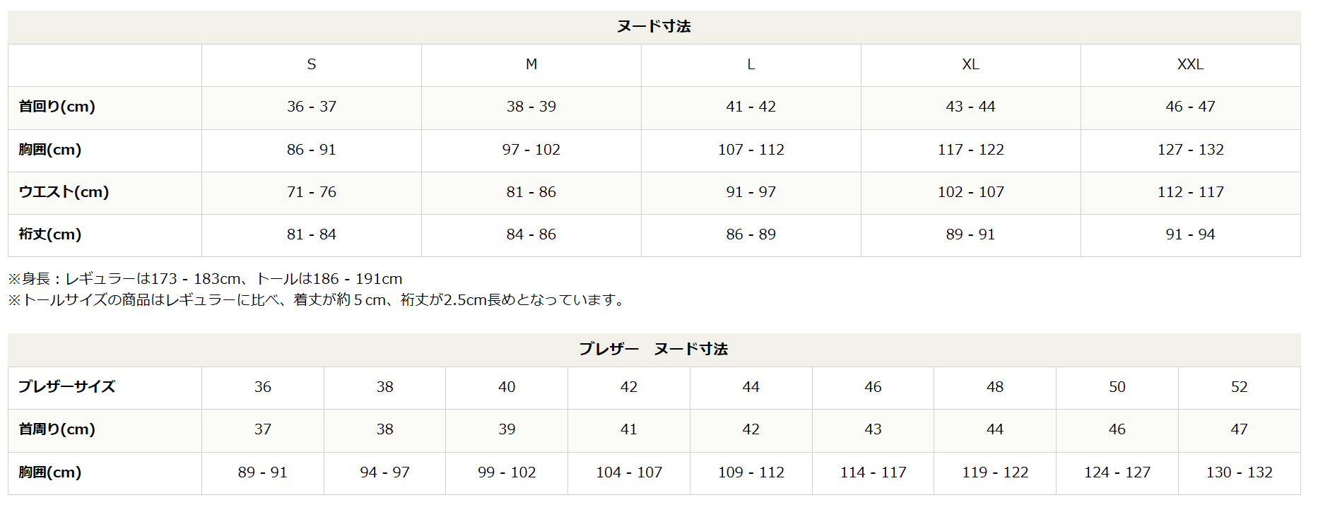 エルエルビーンのサイズ感やイメージに関する参考画像