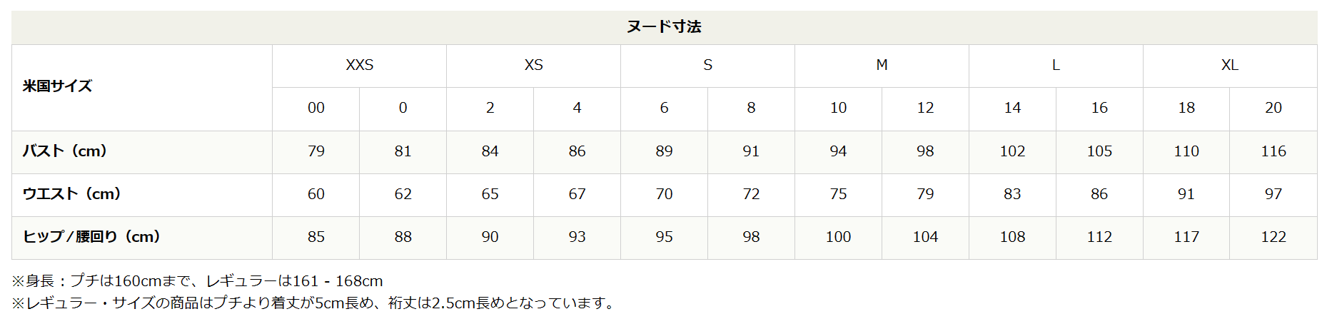 エルエルビーンのサイズ感やイメージに関する参考画像