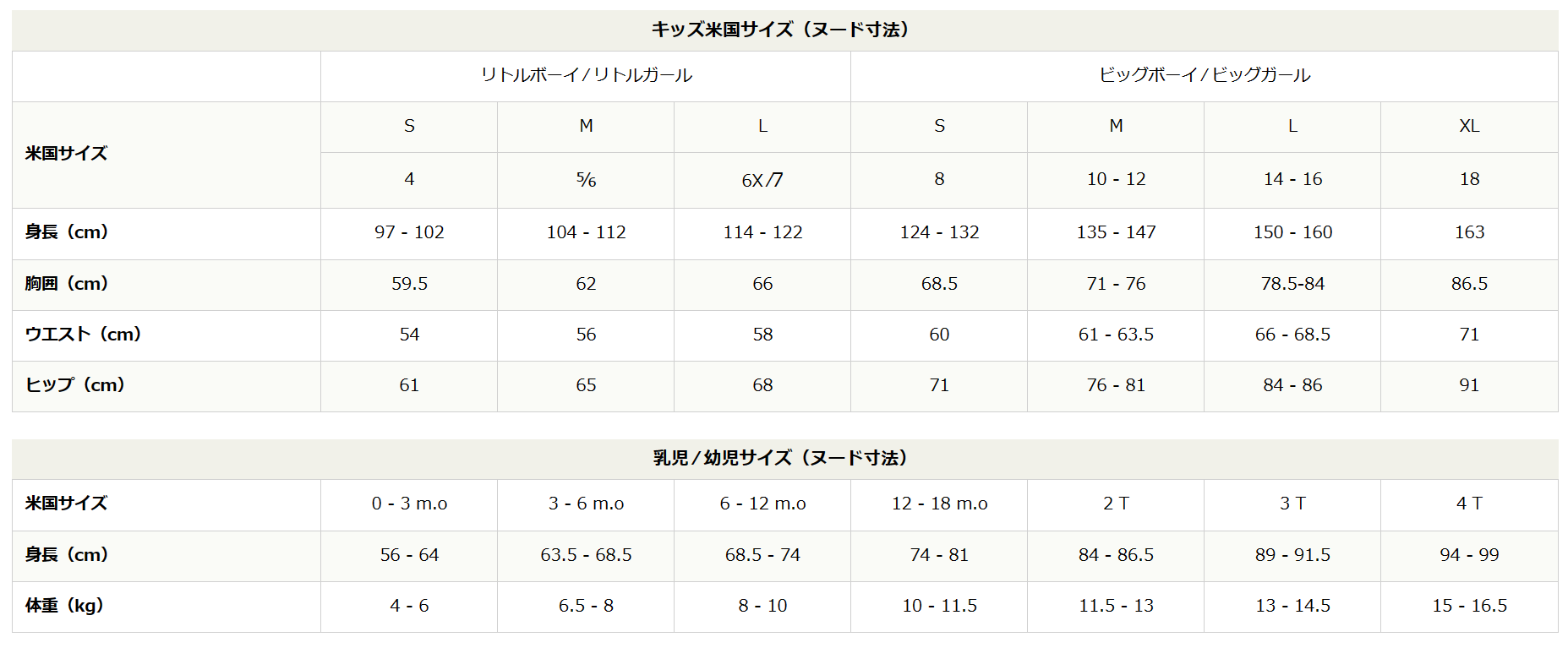 エルエルビーンのサイズ感やイメージに関する参考画像