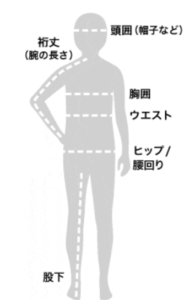 エルエルビーンのサイズ感やイメージに関する参考画像