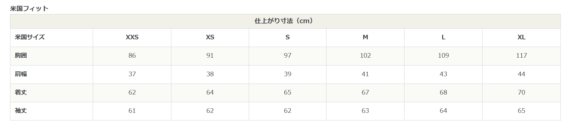 エルエルビーンのサイズ感やイメージに関する参考画像