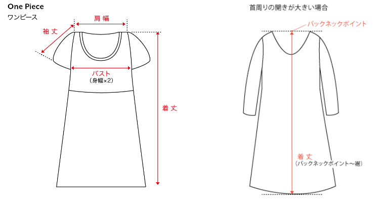 マメクロゴウチのサイズ感やイメージに関する参考画像