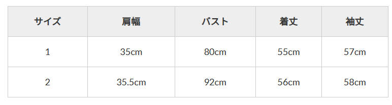 マメクロゴウチのサイズ感やイメージに関する参考画像