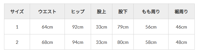 マメクロゴウチのサイズ感やイメージに関する参考画像