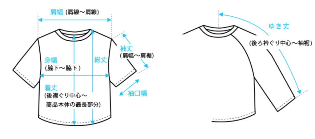 マーキーズのサイズ感やイメージに関する参考画像