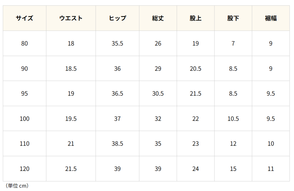 マーキーズのサイズ感やイメージに関する参考画像