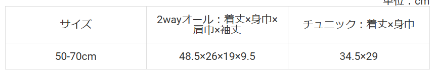 アナスイミニのサイズ感やイメージに関する参考画像