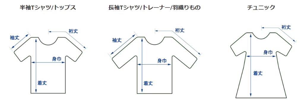 アナスイミニのサイズ感やイメージに関する参考画像