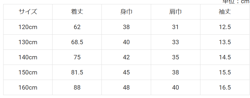 アナスイミニのサイズ感やイメージに関する参考画像