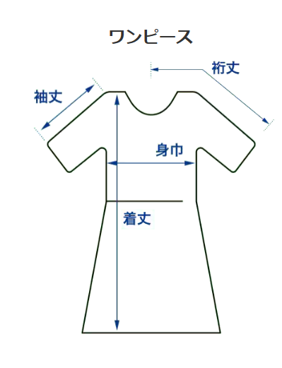 アナスイミニのサイズ感やイメージに関する参考画像