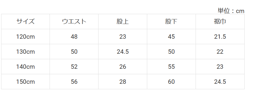 アナスイミニのサイズ感やイメージに関する参考画像