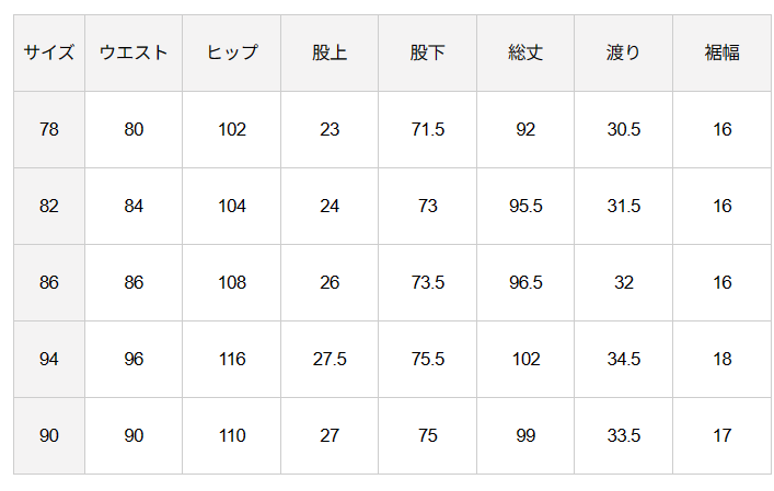 フィラのサイズ感やイメージに関する参考画像