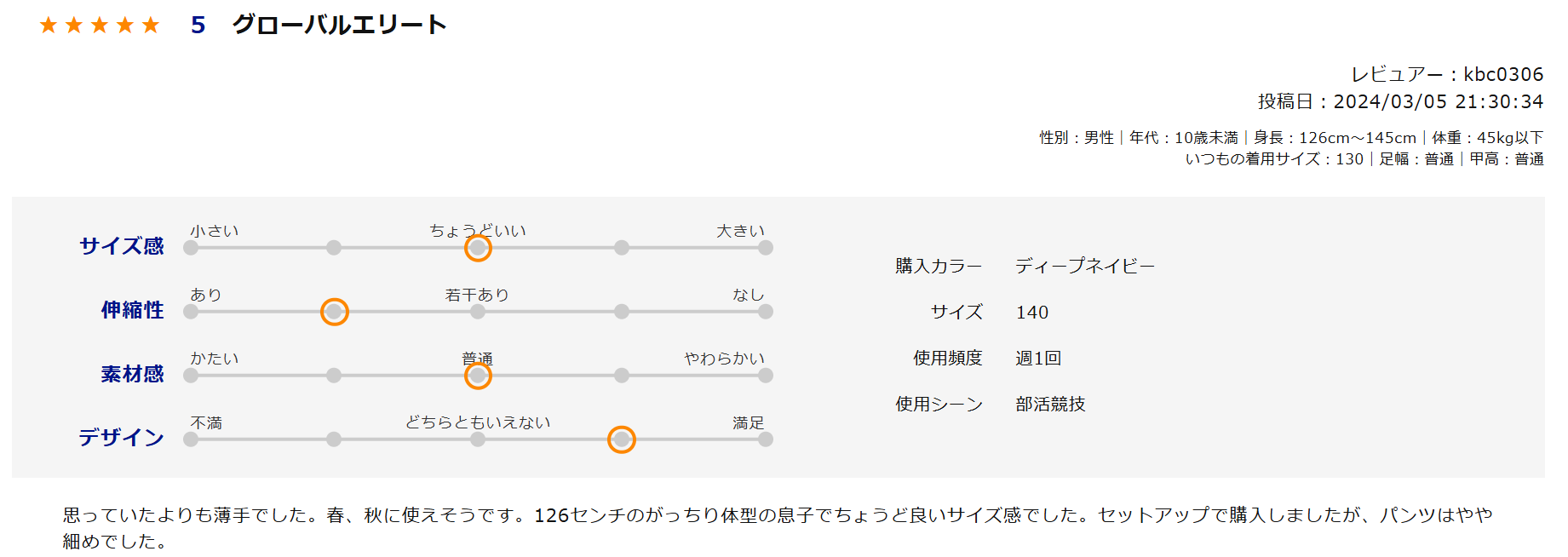 ミズノのサイズ感やイメージに関する参考画像