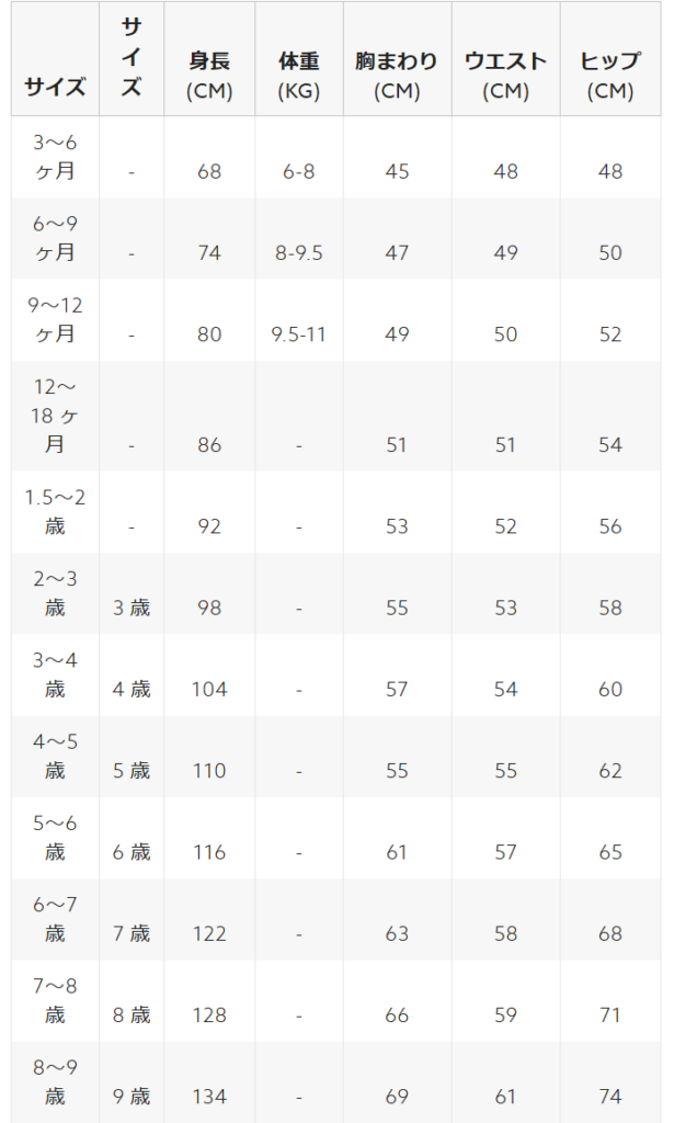 ネクストのサイズ感やイメージに関する参考画像