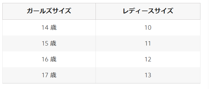 ネクストのサイズ感やイメージに関する参考画像