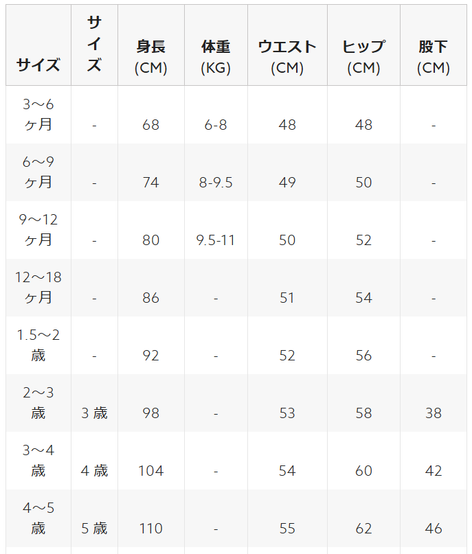 ネクストのサイズ感やイメージに関する参考画像