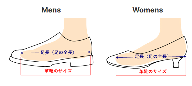 リーガルのサイズ感やイメージに関する参考画像